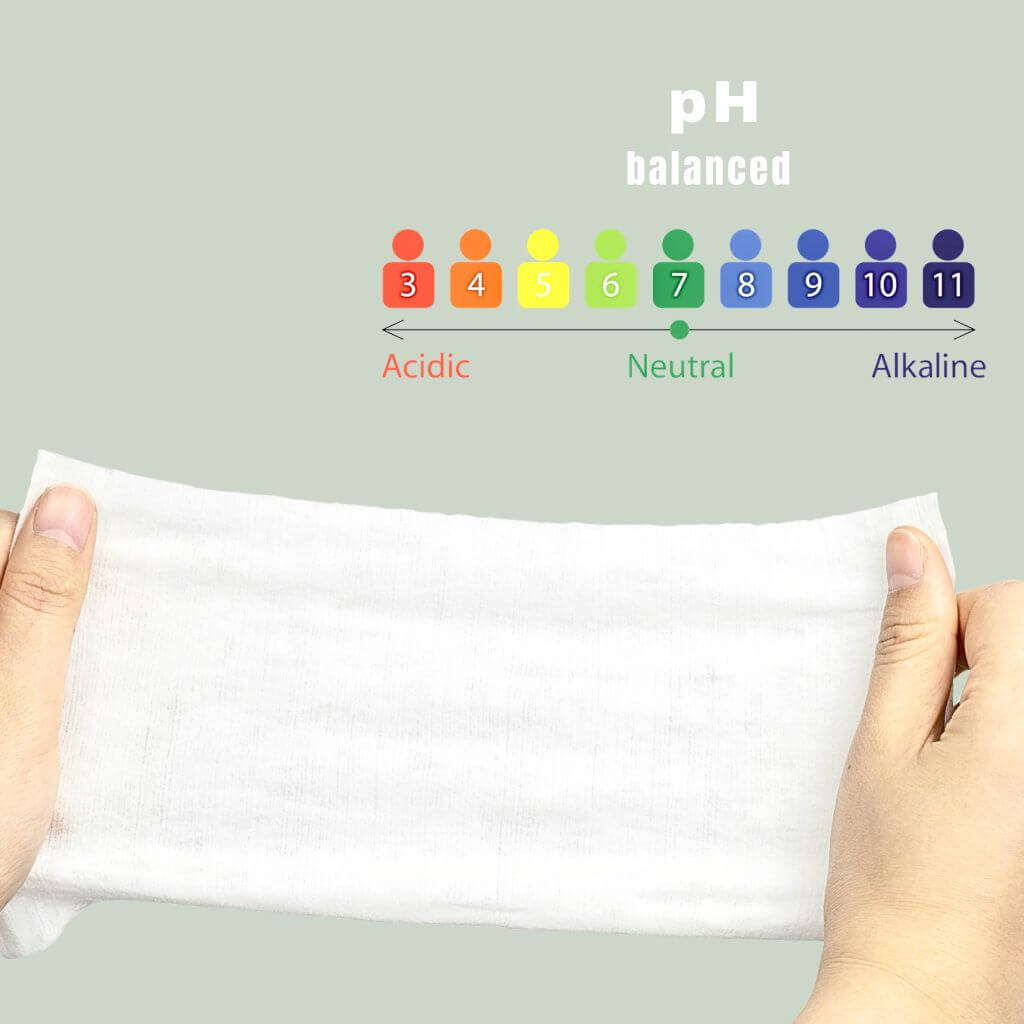 Uranus Wiper haemorrhoid wipes ph scale showing neutral ph
